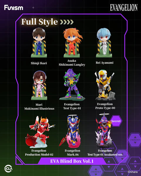 EVA – Rebuild of Evangelion Series Blind Box, Vol. 1